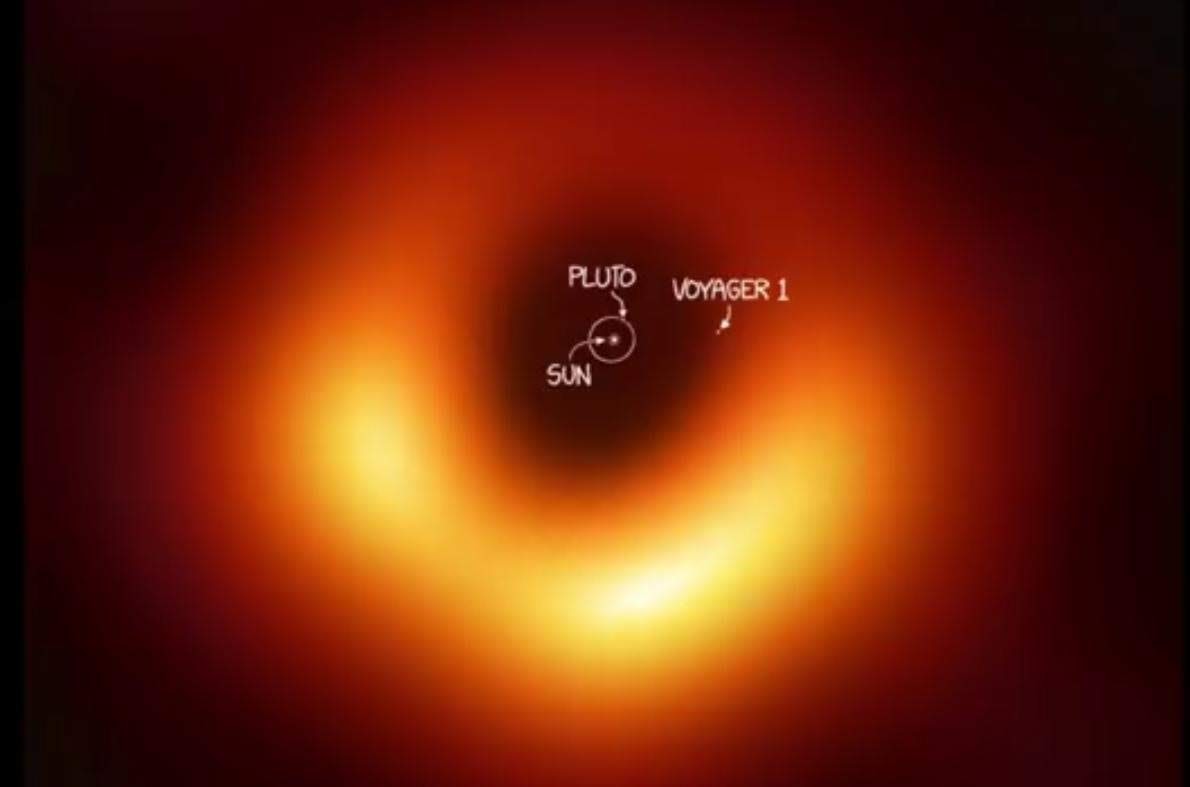 op_technojunk's tweet photo. @flcnhvy @elonmusk To the scale https://t.co/aHCCiSCf3p