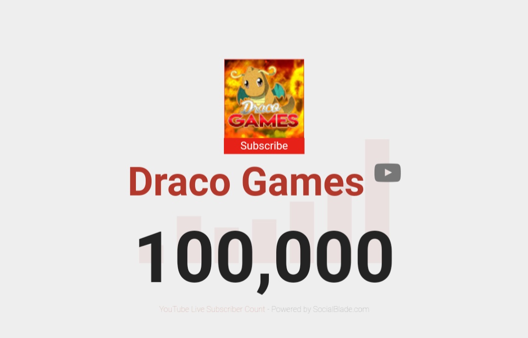 Draco Games tweet media