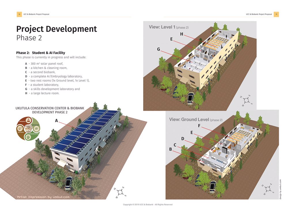 UkutulaUCC's tweet photo. The development of phase 2 and 3 of the UCC and Biobank. 
For more info, please visit: https://t.co/KS927ZI0Ks
#savebigcats #responsibletourism #wildlifeconservation #ConservationEducation #bigcats #predators #Cheetahs #CheetahResearch #Biobank #UCC #Ukutula https://t.co/nrH1r2wu0k
