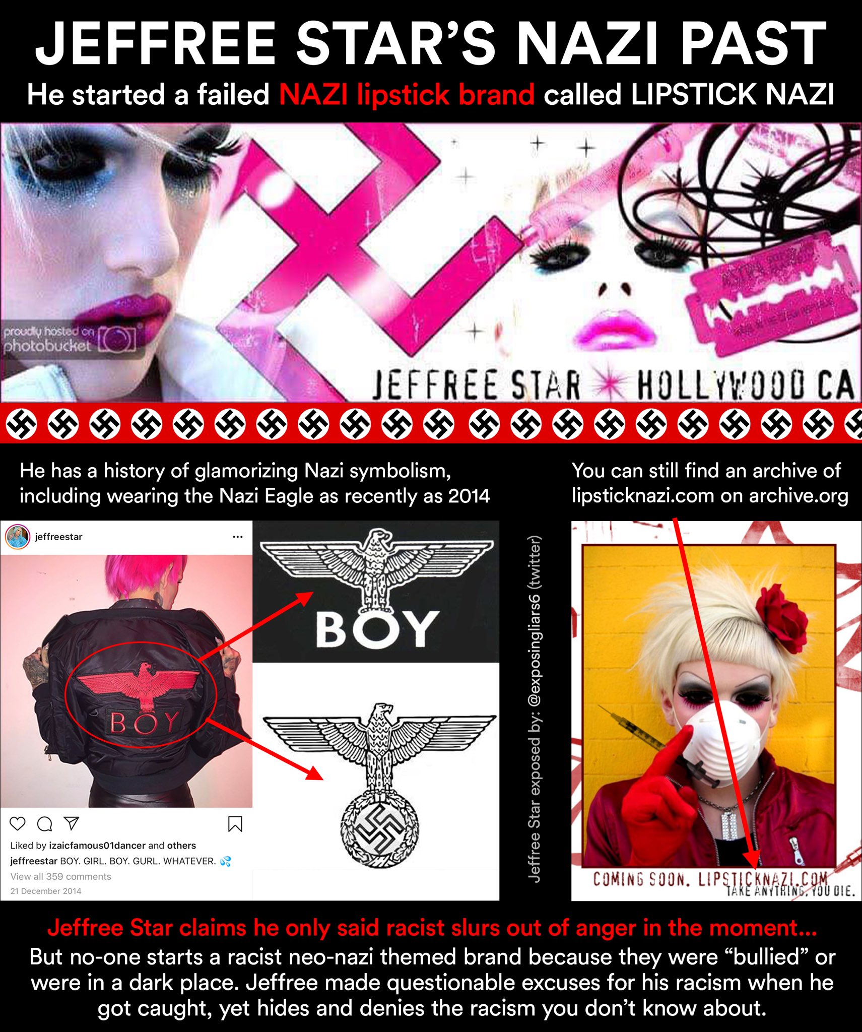 Jeffree Star thinks he can hide his NEO-NAZI past? 