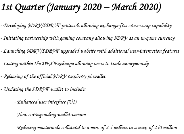 PRIMARY #DRAVITE MILESTONES FOR QUARTER 1, 2020‼️

There are several innovations coming to Dravite during 2020! We are very excited to highlight our milestones to the community and broadcast our full potential‼️

#DRV/#DRVF Discord
discord.gg/uZ8HxDr
$DRV #DRV $DRVF $DOGE