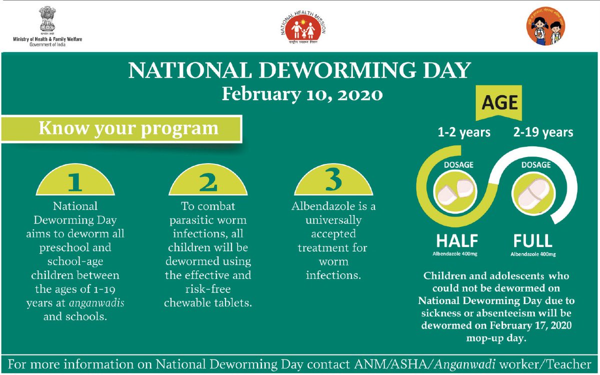 The National Deworming Day (NDD) is being observed across the country ...