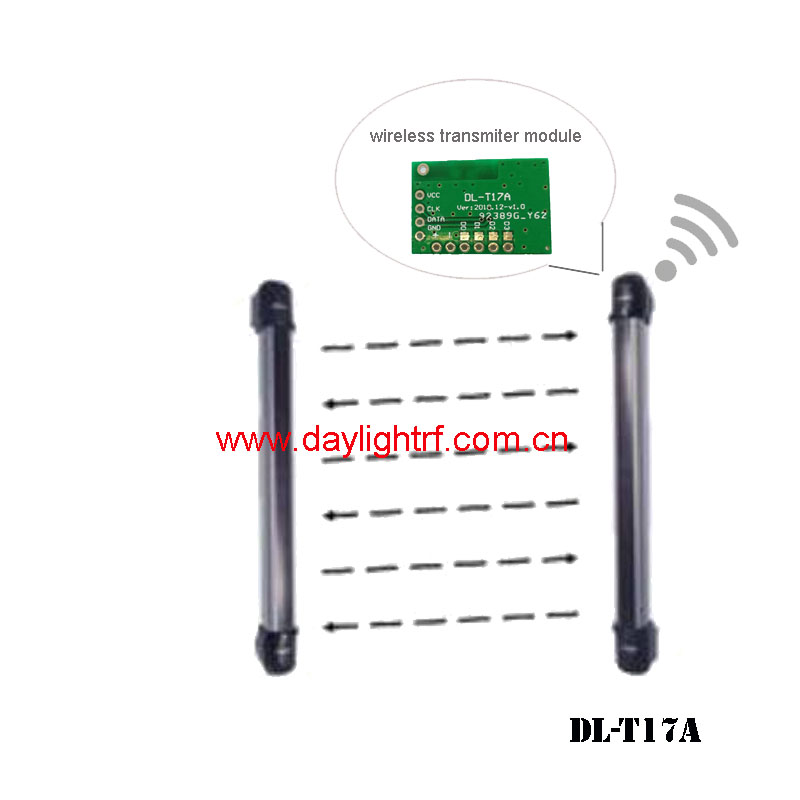 daylight2019's tweet image. wireless transmitter module with 1527 format encode DL-T17A couldn t have been better. See how it works via daylightrf.com.cn/wireless-trans… #wirelesstransmitterandreceivermodule #wirelesslightingremotecontrol