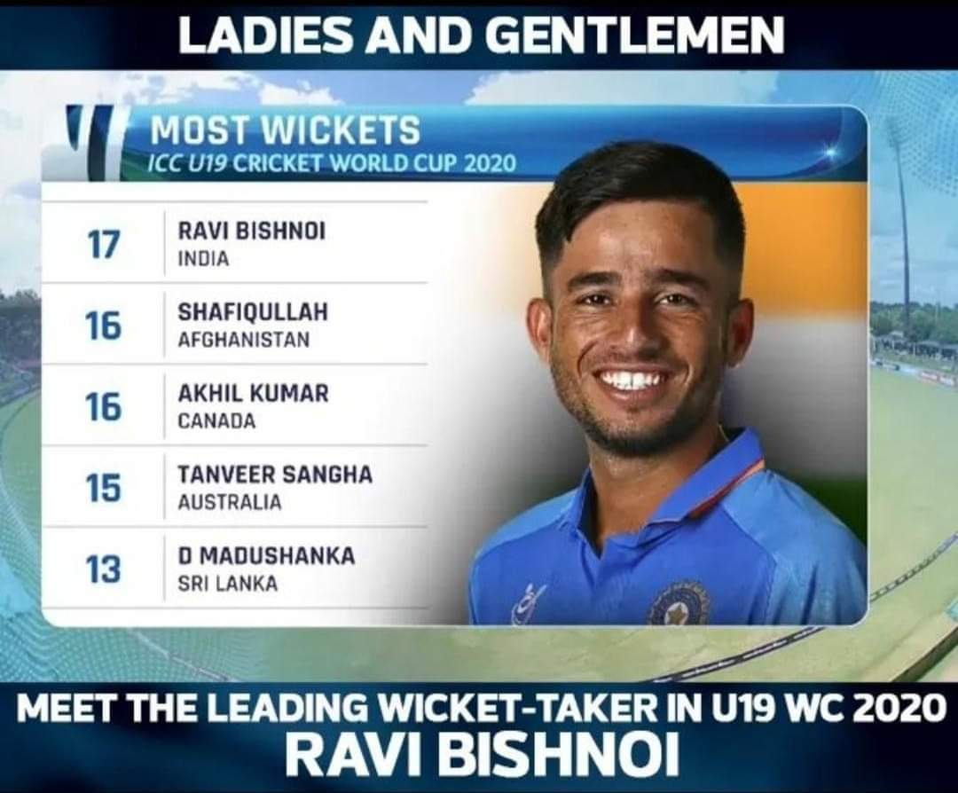 Ravi Bishnoi Cricketer Ravibishnoicri1 Twitter