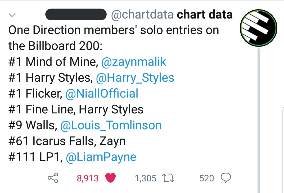 Harry styles- entries on the Billboard 200 chart