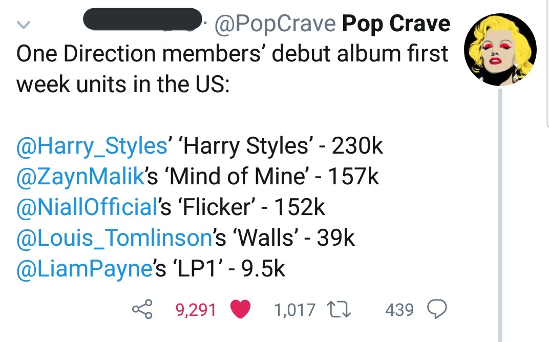 Harry styles- entries on the Billboard 200 chart