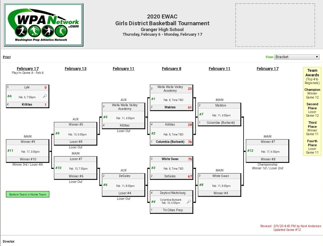 CoachWhitsett's tweet photo. EWAC Basketball Tournament GIRLS Bracket https://t.co/GQAQnXxKkk