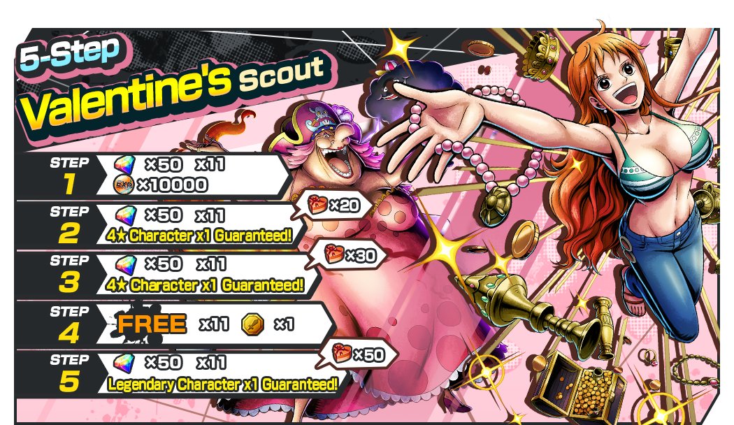 One Piece Bounty Rush Leaks/Info on X: / X