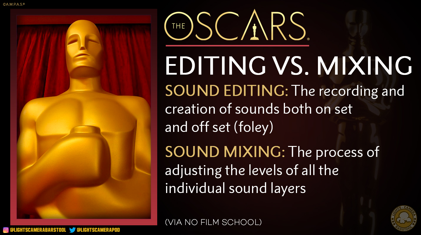 Lights, Camera, Barstool on Twitter: "This is the difference between Sound EDITING and Sound MIXING... https://t.co/dj08E4yU13" Twitter