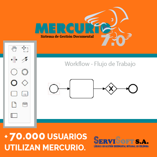 ServisoftCO's tweet photo. Más de 70 mil usuarios y 300 compañías medianas y grandes utilizan la plataforma para gestión documental de https://t.co/tW1G1S8hXy #gestióndocumental #bpm #software #web #softwareweb #tecnología #colombia https://t.co/k3KsCpse8l