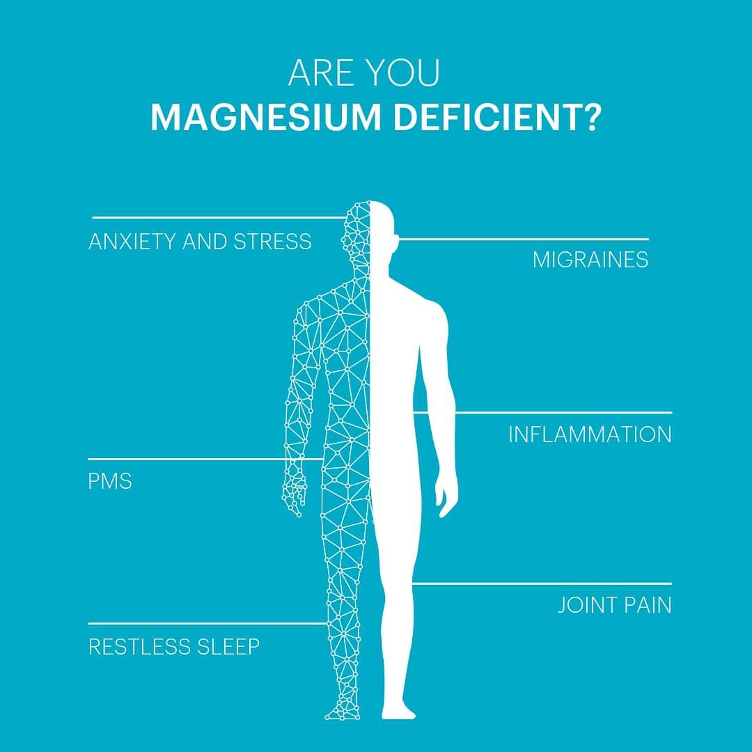 Do you recognise these symptoms? 😮