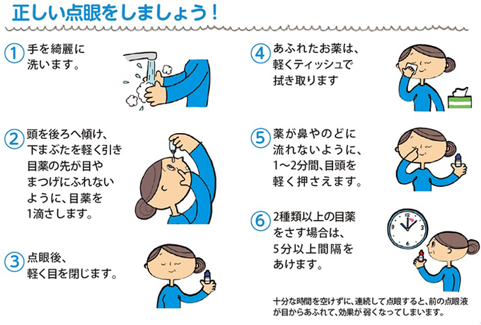 目薬の正しいさしかたのtwitterイラスト検索結果 目薬の正しいさしかたのtwitterイラスト検索結果