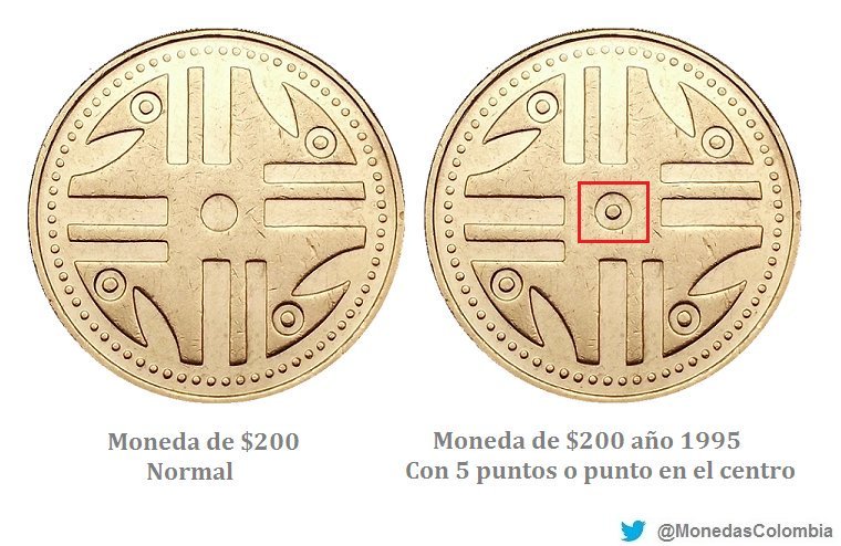 MonedasColombia's tweet image. Algunas monedas de 200 Pesos emitidas en el año 1995 tienen un punto en el centro. Son coleccionables y costosas.