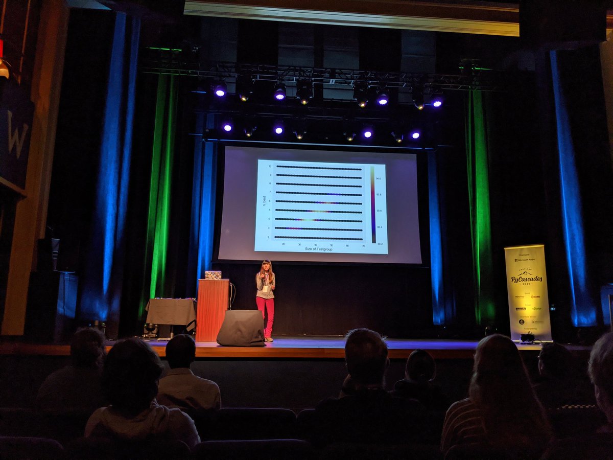 Django Girls PDX tweet media