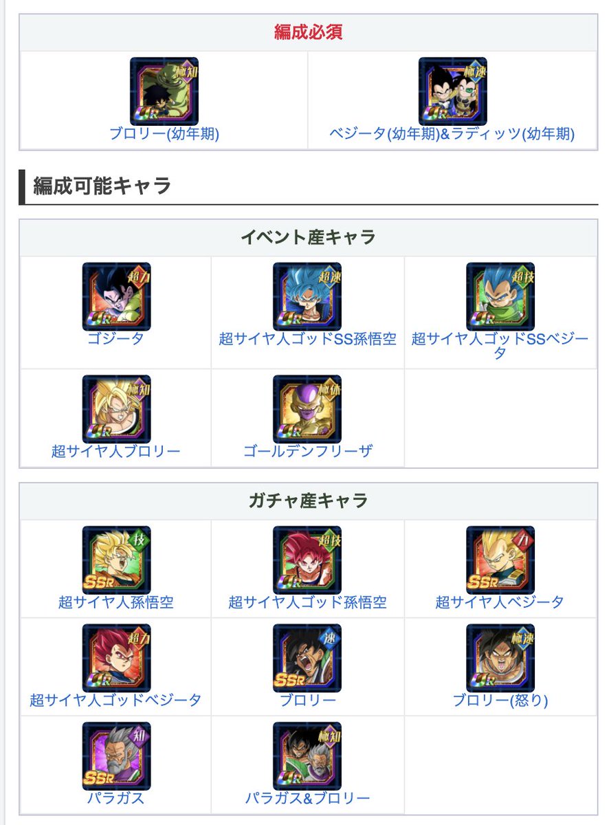 サイヤ人 ドッカン 極限zエリア 【ドッカンバトル】極限Zエリア「スペシャルキャラクター編」の攻略と編成キャラ