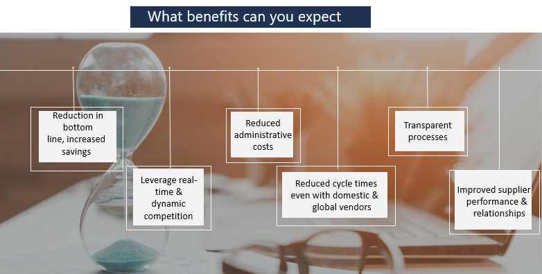 sevenprocure's tweet photo. Eprocurement is more than just system it can be implemented to achieve significant benefits such as cost savings & increase efficiency higher transparency #eprocurement #esourcing #sevenprocure #procurement #digitization #costsavings #blockchain #costmanagement #costoptimization https://t.co/zCLMahuwHY