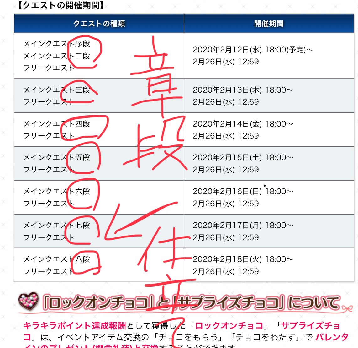 清少納言推しのたらればさんが Fgoに清少納言が登場でツイートしたことをまとめました Togetter