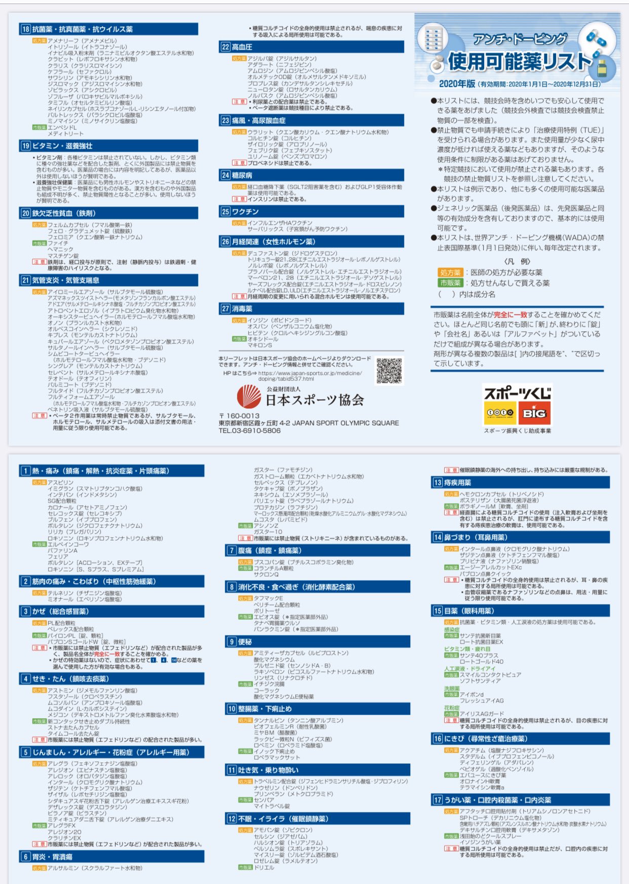 えんけん No Twitter 日本スポーツ協会から年版のドーピング使用可能薬リストが出てました 期限は 1 1 12 31です 既に情報回っていたかもしれないですが一応リンク貼っておきます T Co Lqyfj2ko4z T Co Ldxuw9pokz