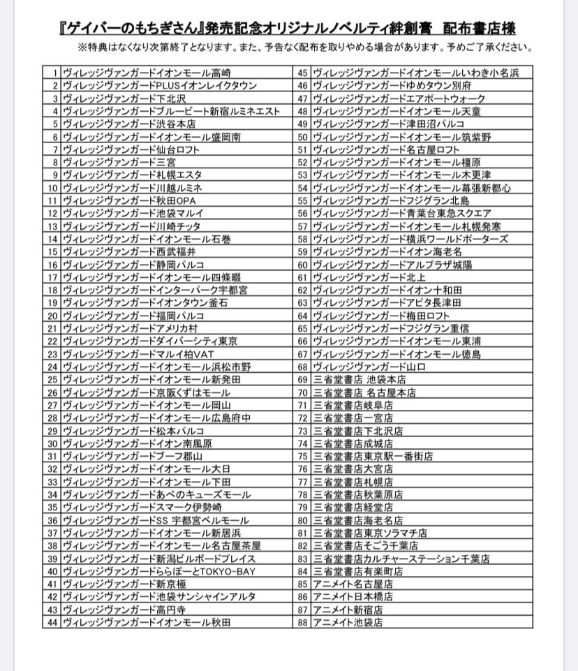 ゲイバーのもちぎさん

発売まであと3日となりました?
本屋さんに並ぶの楽しみ〜〜✌️

ちなみに特典のもちぎ絆創膏の配布店舗はこちらよ?‍♀️
他にも一部実施店舗があるから問い合わせてみてね?

Amazonはこちら?‍♀️
https://t.co/MbVH764Rla 