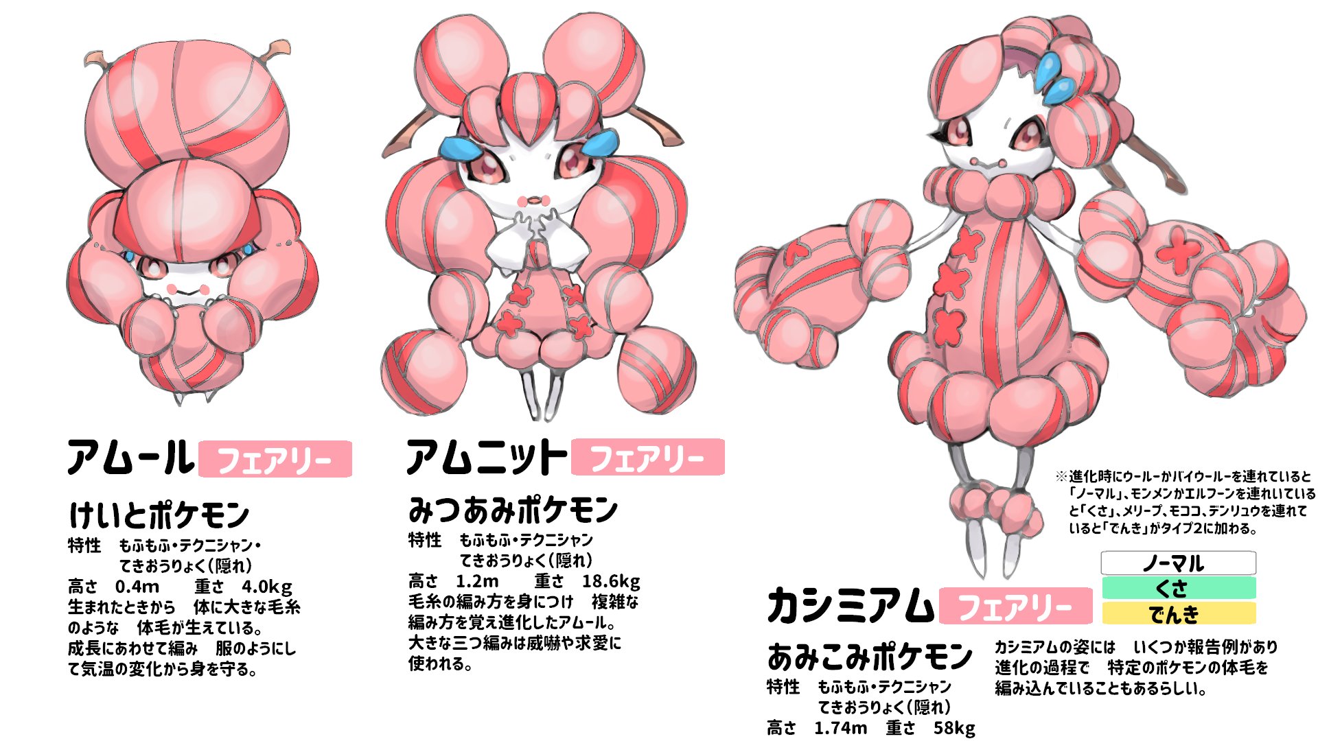 はくのうつる イラストレーター オリジナルポケモン リプライ戦争 第10回リプライ戦争用にと思って描いたのですが当日用事があって出られないので参加者様にご自由にどうぞ ということで置いておきます ラルトスチックなポジションのつもりです