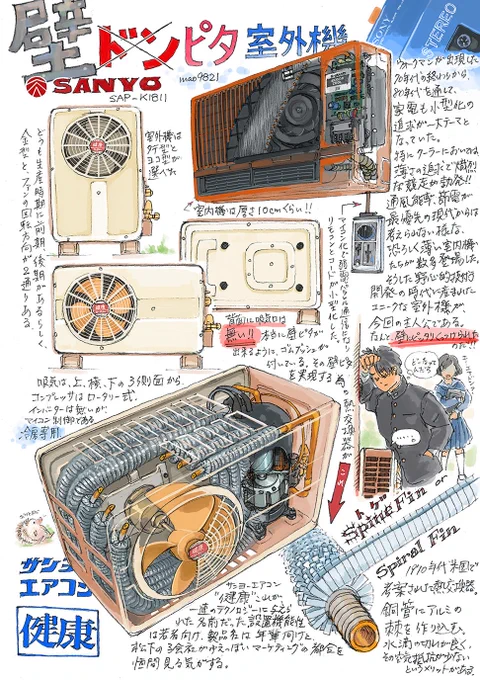 東芝インバーターエアコンの絵に、 おばあちゃんちにあった!というコメントを多数頂いて、なんというインバーターおばあちゃん普及率!と言いたいところなんですが、80年代初頭までの日本のエアコンの室内機のデザインは、日本の和室に合わせた木目調が基本なのですヨ。 