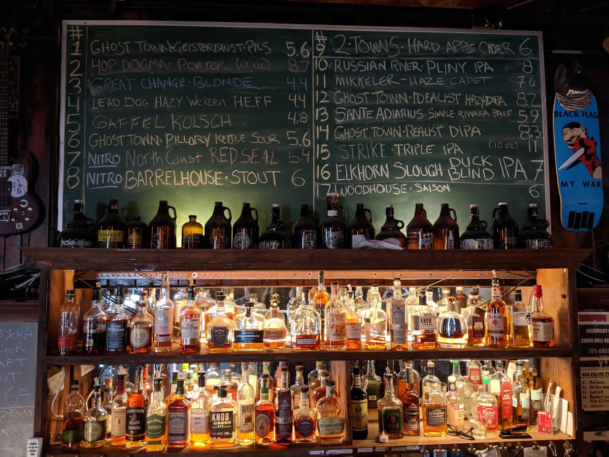 NO CRAP ON TAP <a href="/WintersPacifica/">Winters Tavern</a> Happy SF Beerweek 2020