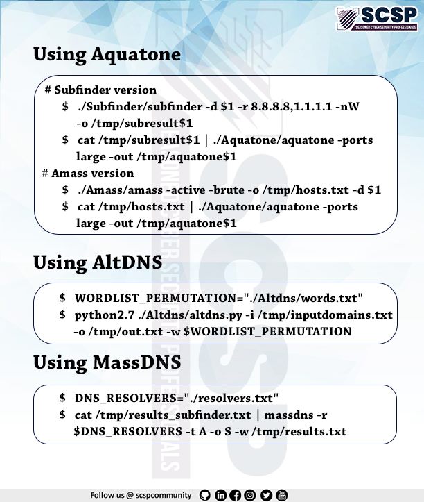 dc9221's tweet image. Enumeration is the key!

#infosec #informationsecurity #cybersec #cybersecurity #subdomainenumeration #enumeration #offensivesecurity #redteam #pentesting #penetrationtesting #pentest #ethicalhacking #bugbounty #hacking #hacker