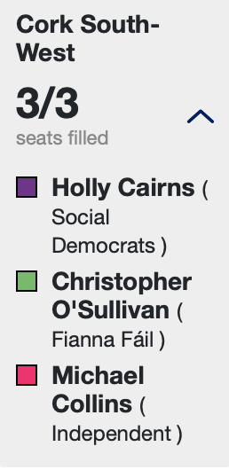 jonathanhealy's tweet photo. That's a remarkable result in #CKSW for the @SocDems 

#GE2020 https://t.co/bWN8Xhl7Lj