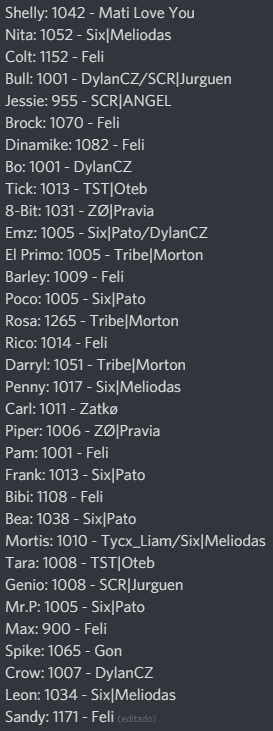 Se empató el record de Mortis
Se rompieron los records de Brock, Barley, Frank, Mr.P y Leon