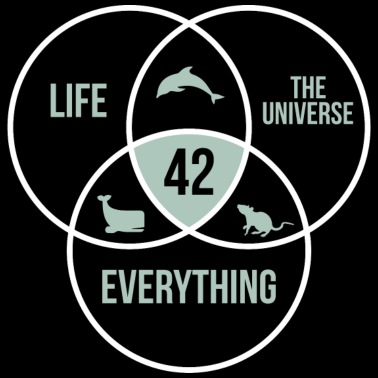 42 adalah "jawaban atas pertanyaan akan kehidupan, semesta, dan segala" menurut Douglas Adams dalam novelnya Hitchhikers' Guide to the Galaxy.