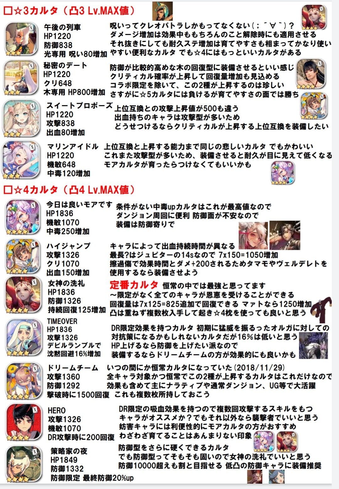 デスチャ 解説まとめ Twitter