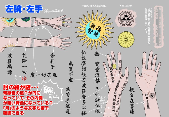 マーガレット廣井のtwitterイラスト検索結果 マーガレット廣井のtwitterイラスト検索結果