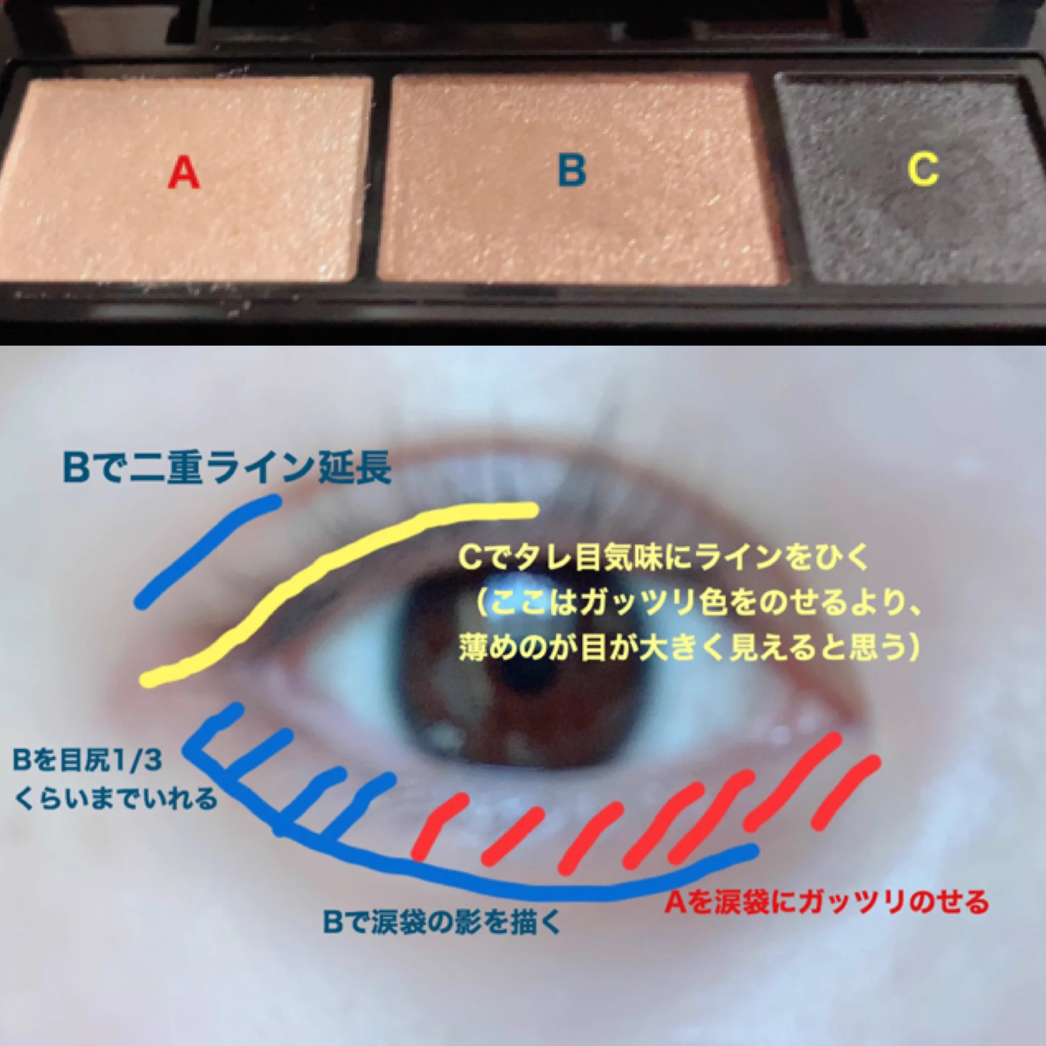 デカ目になれるKATEのマンガジェニックライナー！小粒でツリ目、涙袋皆無な方も盛れちゃうよ！