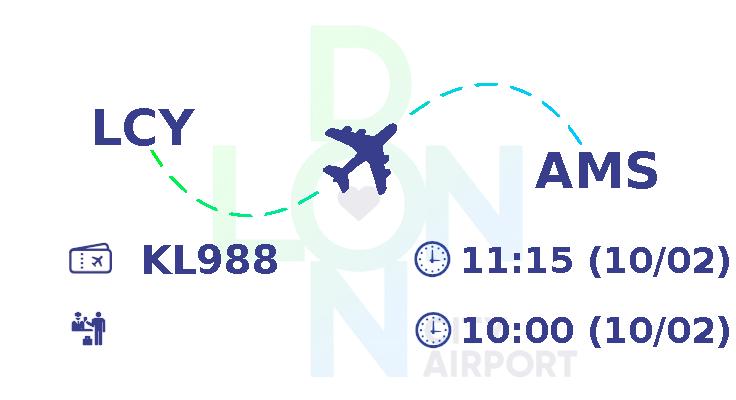 @LinhNgu83247005  Flight KL988 
is now departing at 11:15 (10/02)