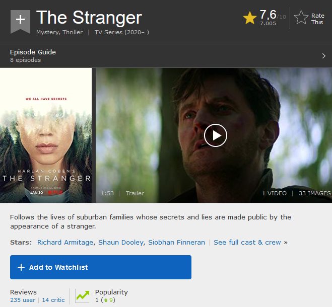 #TheStranger #thestrangernetflix  is n. 1 in #IMDb Popularity rating 👏👍🦙

#RichardArmitage #SiobhanFinneran #HannahJohnKamen
#ShaunDooley #PaulKaye #AnthonyHead #JacobDudman  #JenniferSaunders #HarlanCoben #REDProductionCo #NicolaShindler #DannyBrocklehurst #NetflixUK #Netflix