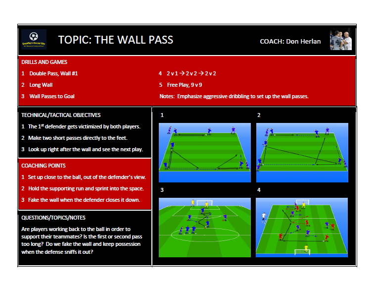 Wall Pass In Football 3 And 3 Letters Photos Idea Wall Pass In Football 3 And 3 Letters Photos Idea
