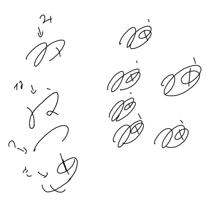 分解するとこんなん 