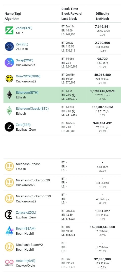 MeanHash ₿ ✪ tweet media