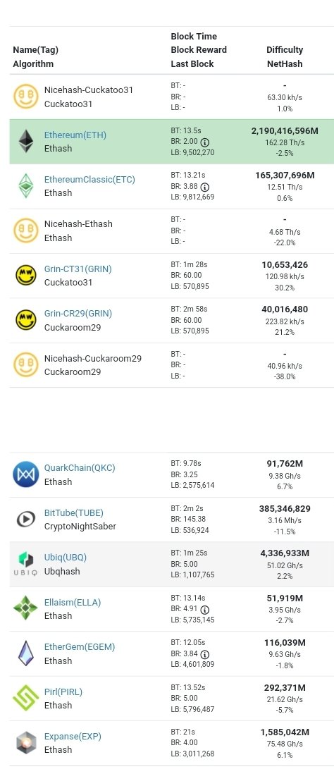 MeanHash ₿ ✪ tweet media