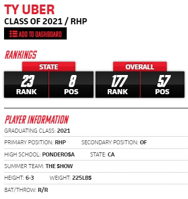 Welcome to '21 RHP/OF Ty Uber (<a href="/ty_uber/">Ty Uber</a>) of <a href="/PondoHSBaseball/">Ponderosa Bruins Baseball</a> to teh 2020 Northern CA Procase. #ShapeTheState #BeSeen @Clemmens_PBR