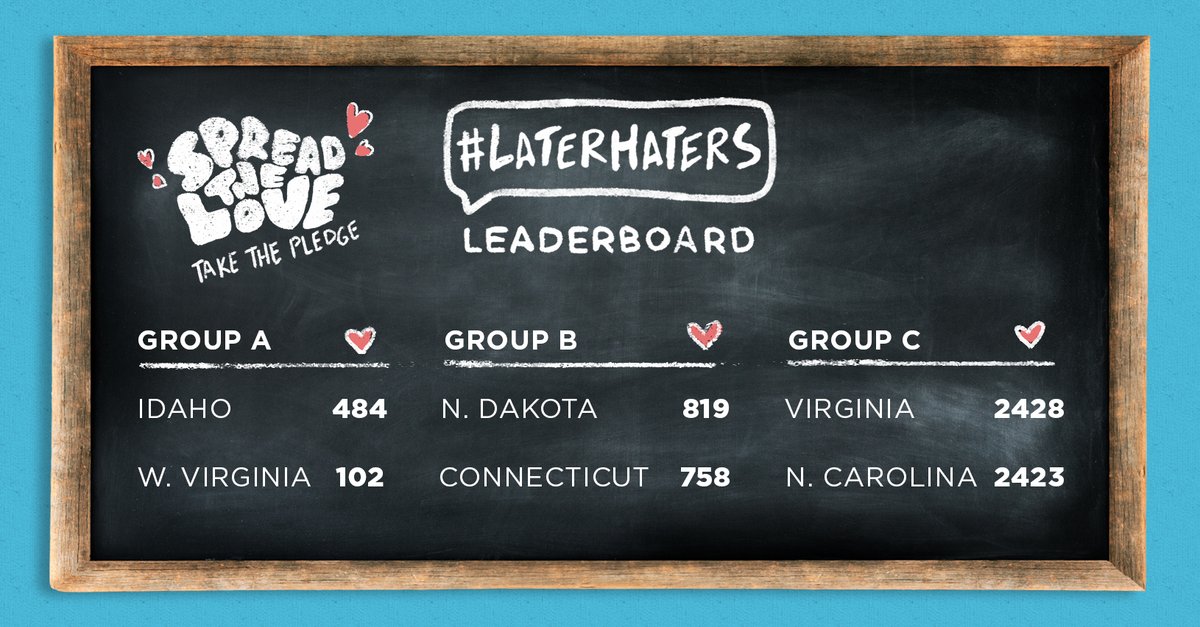 DECAInc's tweet image. New pledge results are in for the #LaterHaters Pledge Challenge! Check out the leaders and set your association goals. The chartered association challenge continues through March 27. bit.ly/laterhaters-20…