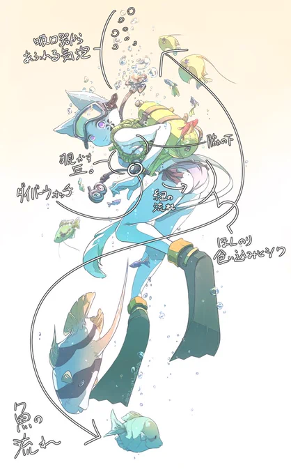 #これのここみてくれ古い順から昔の方がずっとフェチストしてたのかもな... 