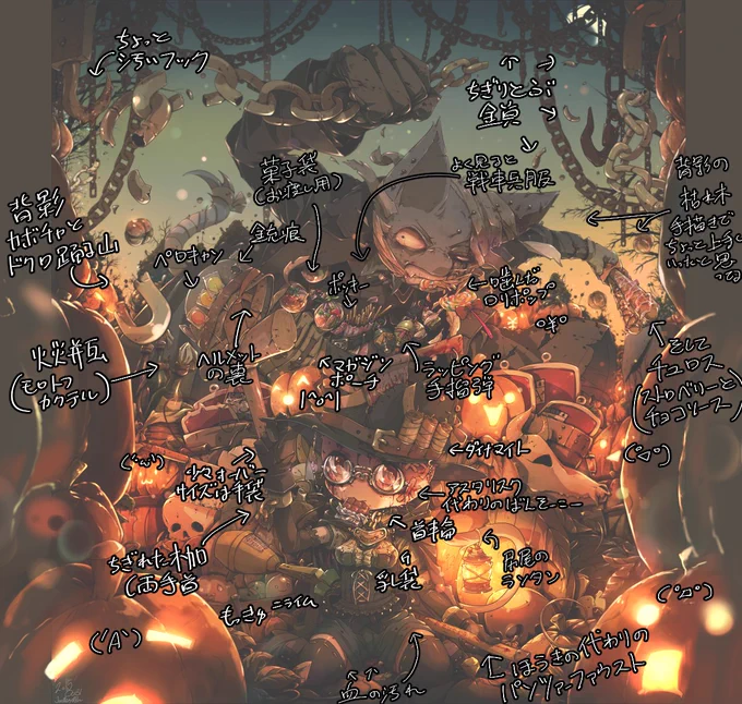 #これのここみてくれ古い順から昔の方がずっとフェチストしてたのかもな... 
