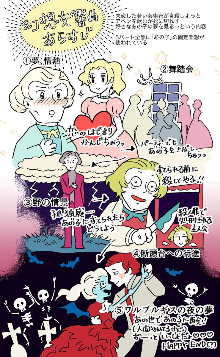 yamamichipiano's tweet photo. 妄想ストーカー��曲家！？😱ベルリオーズと幻想交響曲 https://t.co/n1e2Vld7q8