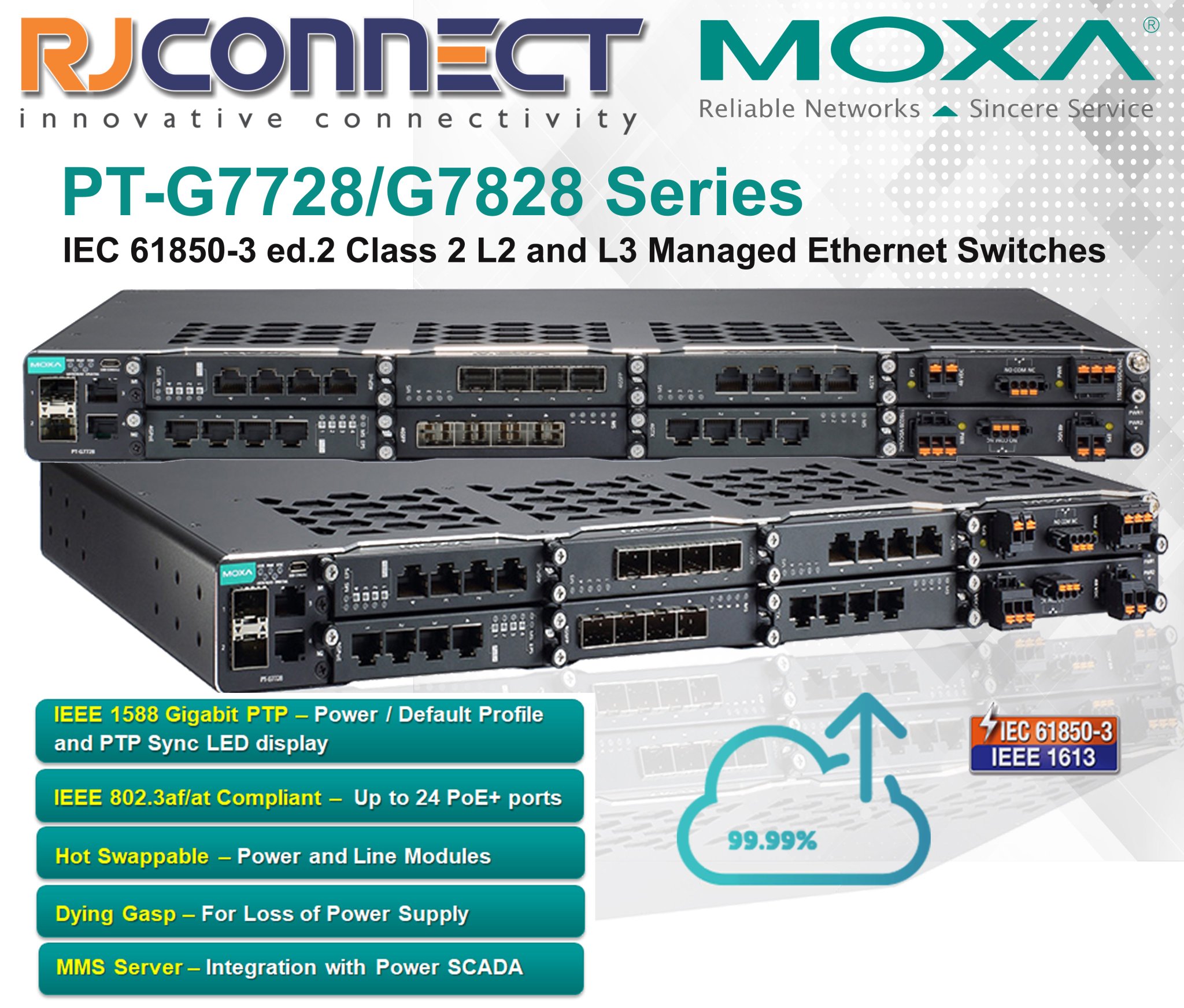 Moxa Ptg7728 Offers Cheap gbupresnenskij.ru
