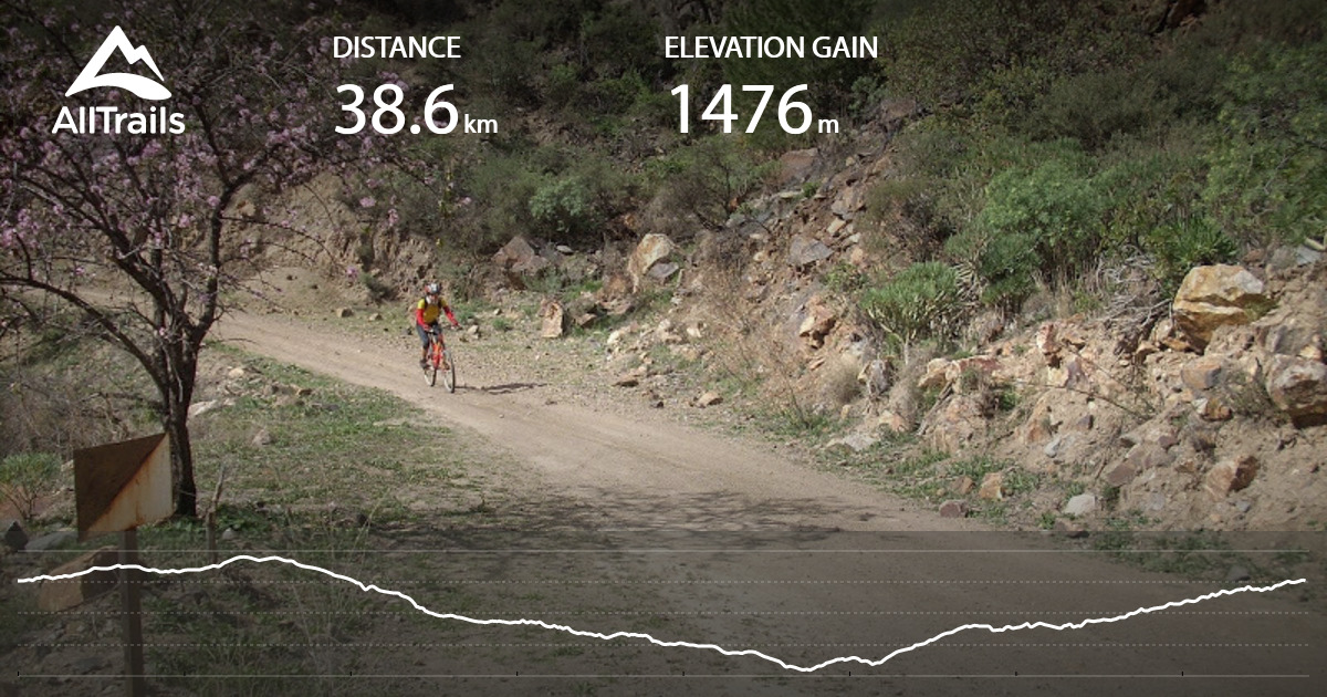 5gytyhCheck out this trail on AllTrails.
alltrails.com/trail/spain/gr…