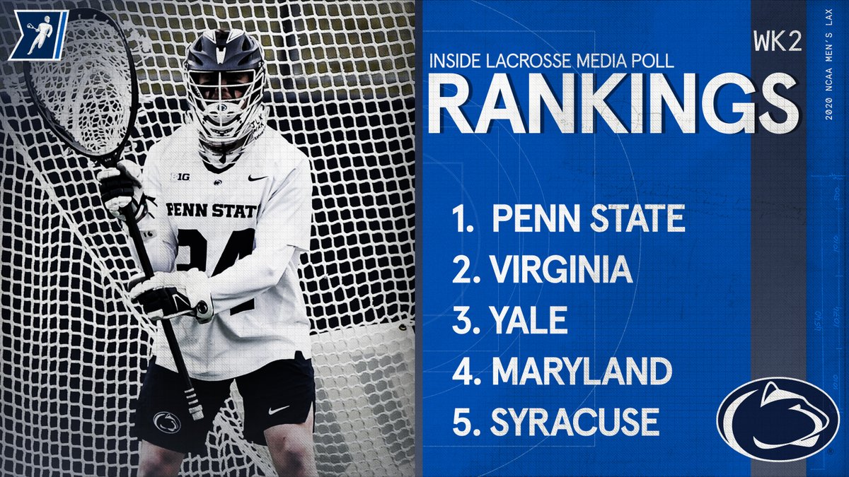 NCAA Lacrosse tweet media