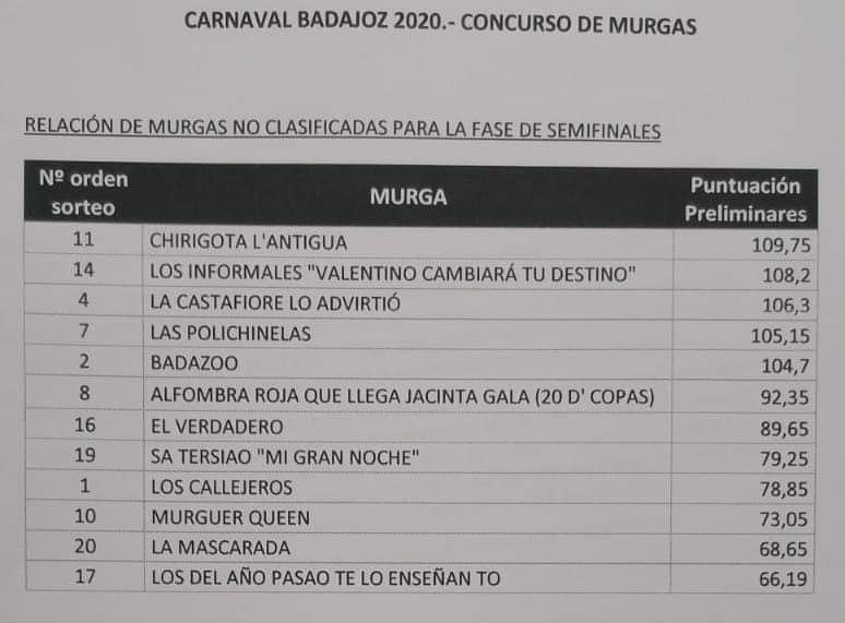 murgalosinformales tweet media