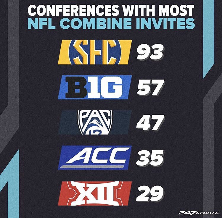247 sports mizzou