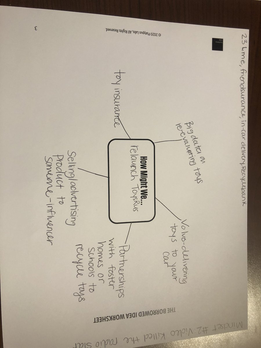 KinderWithDavis's tweet photo. Learning strategies to boost creativity and create innovation with Sara Frasca! #rssthinkconference @RSSinformation https://t.co/8DME4wiOZ2
